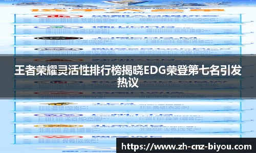 王者荣耀灵活性排行榜揭晓EDG荣登第七名引发热议