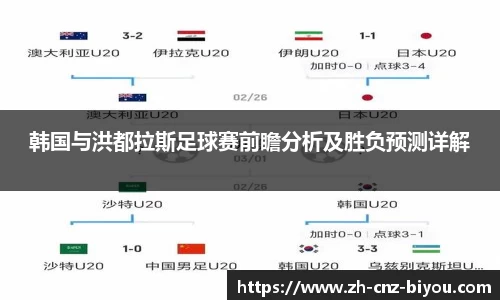 韩国与洪都拉斯足球赛前瞻分析及胜负预测详解